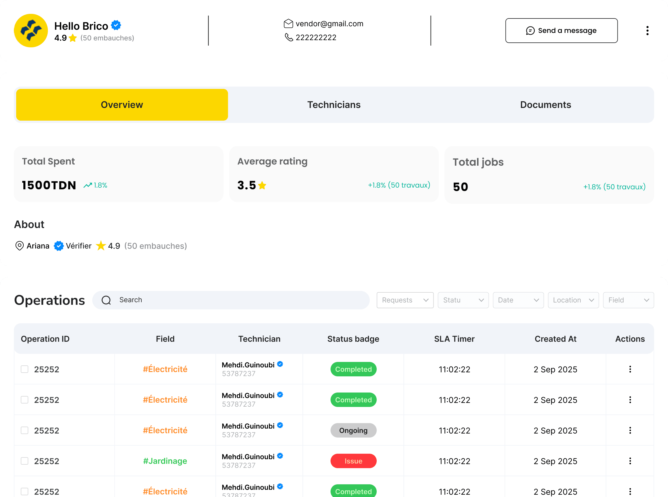 Vendor Management