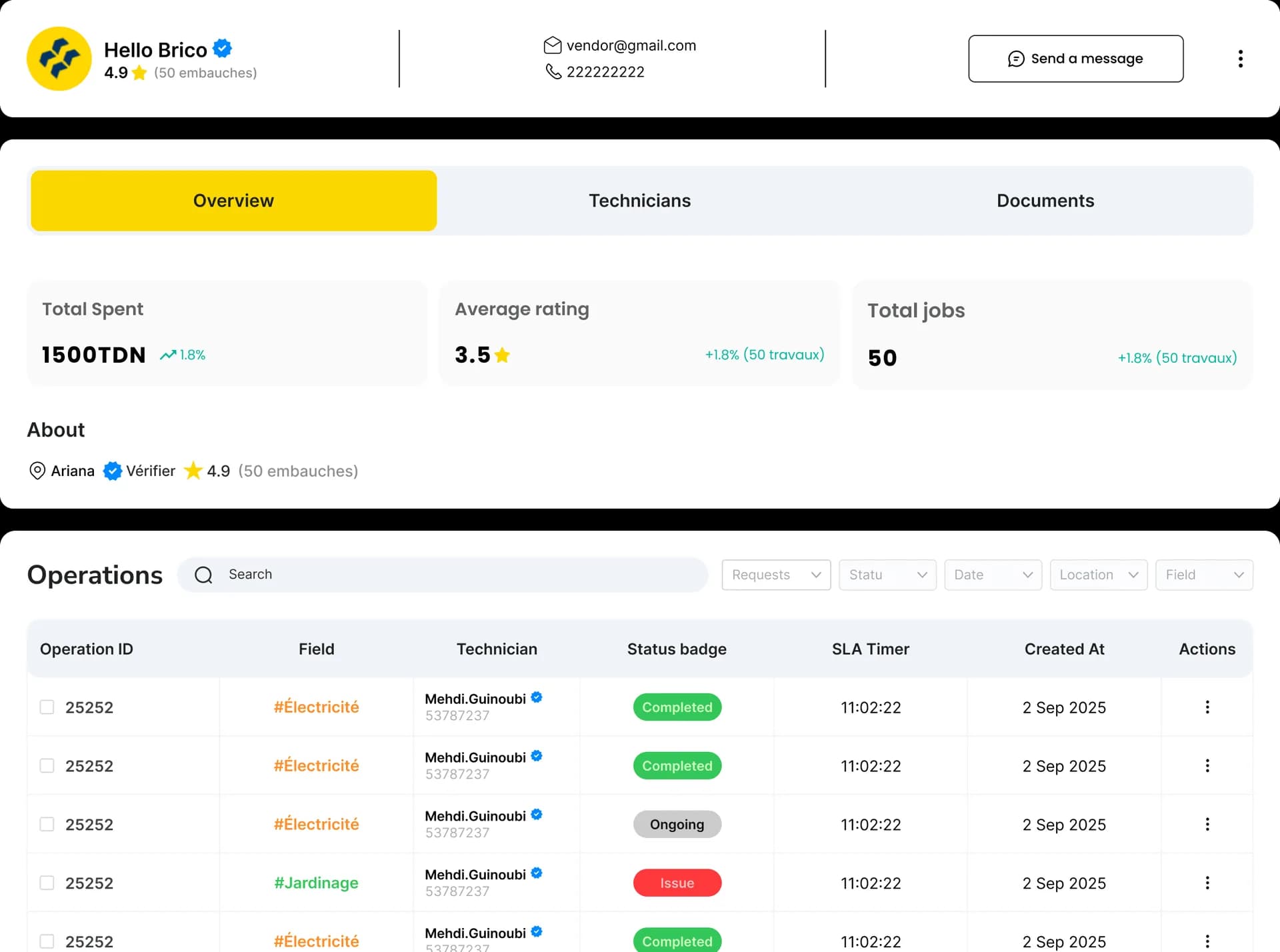 Vendor Management